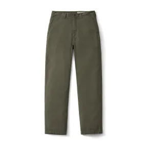 POTTERY Garment Washed Pants (Straight Fit) - Khaki